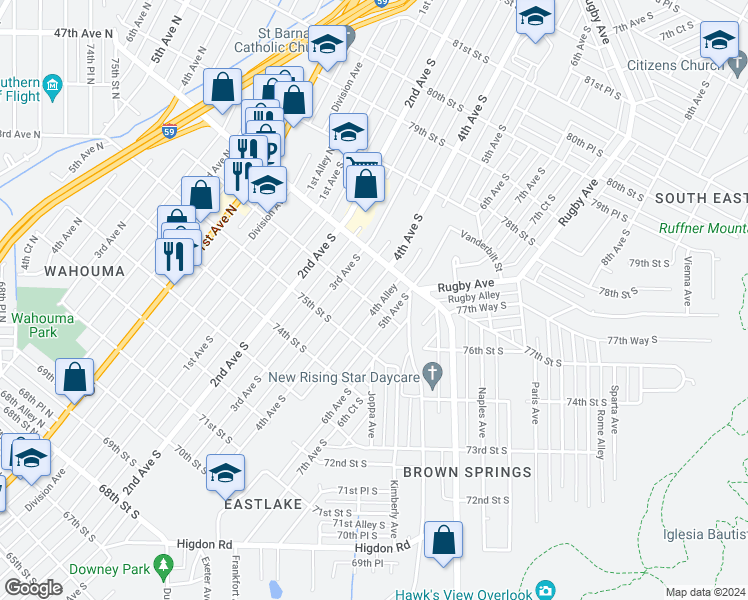 map of restaurants, bars, coffee shops, grocery stores, and more near 7600 5th Avenue South in Birmingham