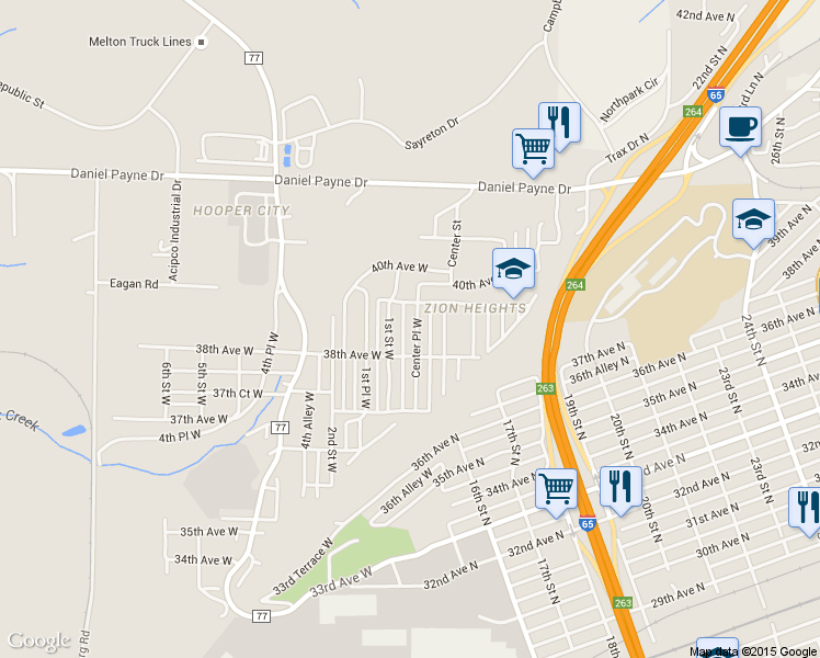 map of restaurants, bars, coffee shops, grocery stores, and more near 3804 Center Place West in Birmingham