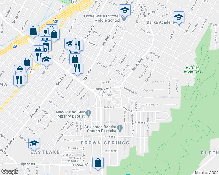 map of restaurants, bars, coffee shops, grocery stores, and more near 7715 7th Avenue South in Birmingham