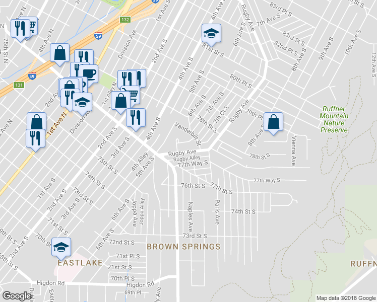 map of restaurants, bars, coffee shops, grocery stores, and more near 7715 7th Avenue South in Birmingham
