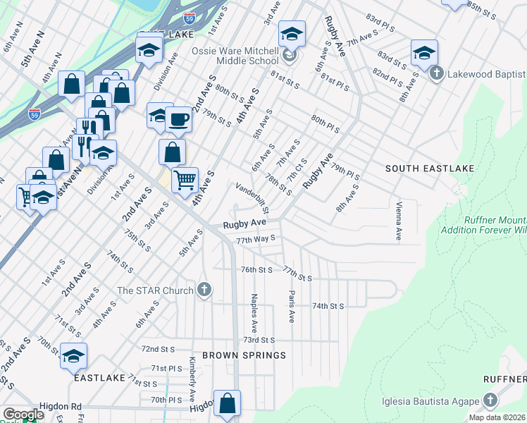 map of restaurants, bars, coffee shops, grocery stores, and more near 7715 7th Avenue South in Birmingham