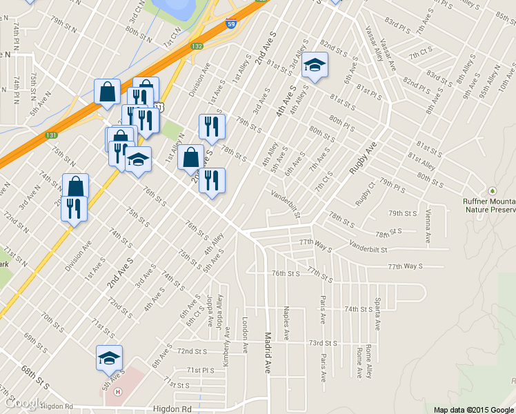 map of restaurants, bars, coffee shops, grocery stores, and more near 7740 Madrid Avenue in Birmingham
