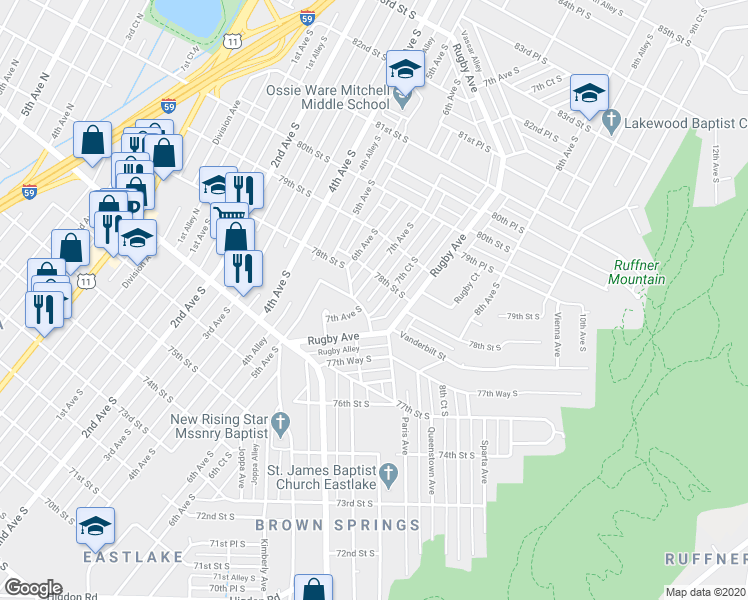 map of restaurants, bars, coffee shops, grocery stores, and more near 7722 7th Court South in Birmingham