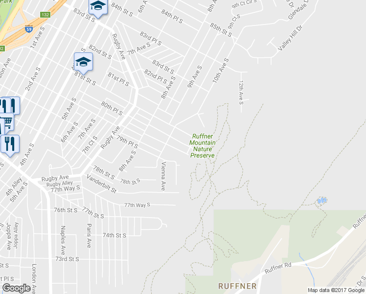 map of restaurants, bars, coffee shops, grocery stores, and more near 925 80th Street South in Birmingham
