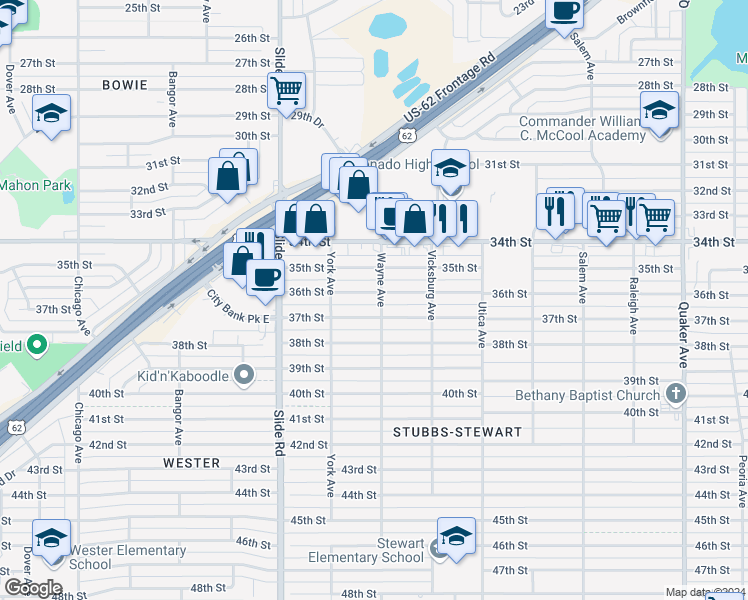 map of restaurants, bars, coffee shops, grocery stores, and more near 5012 37th Street in Lubbock