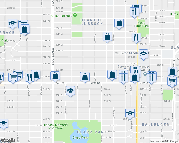 map of restaurants, bars, coffee shops, grocery stores, and more near 2209 32nd Street in Lubbock