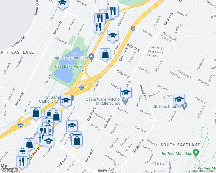 map of restaurants, bars, coffee shops, grocery stores, and more near 8149 2nd Avenue South in Birmingham