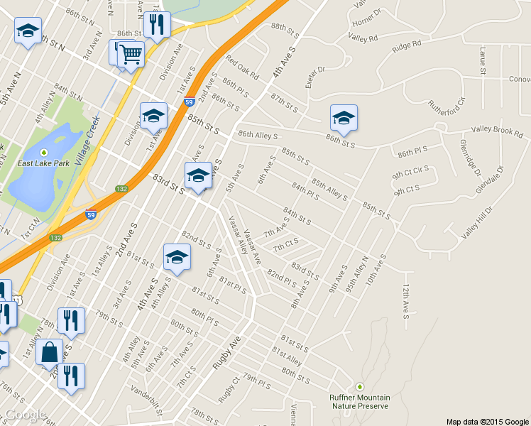 map of restaurants, bars, coffee shops, grocery stores, and more near 625 84th Street South in Birmingham