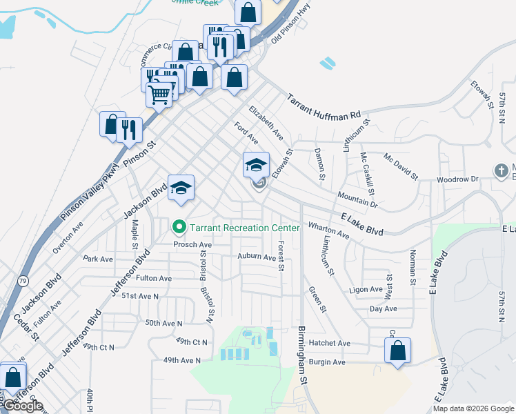 map of restaurants, bars, coffee shops, grocery stores, and more near 1511 Etowah Street in Birmingham