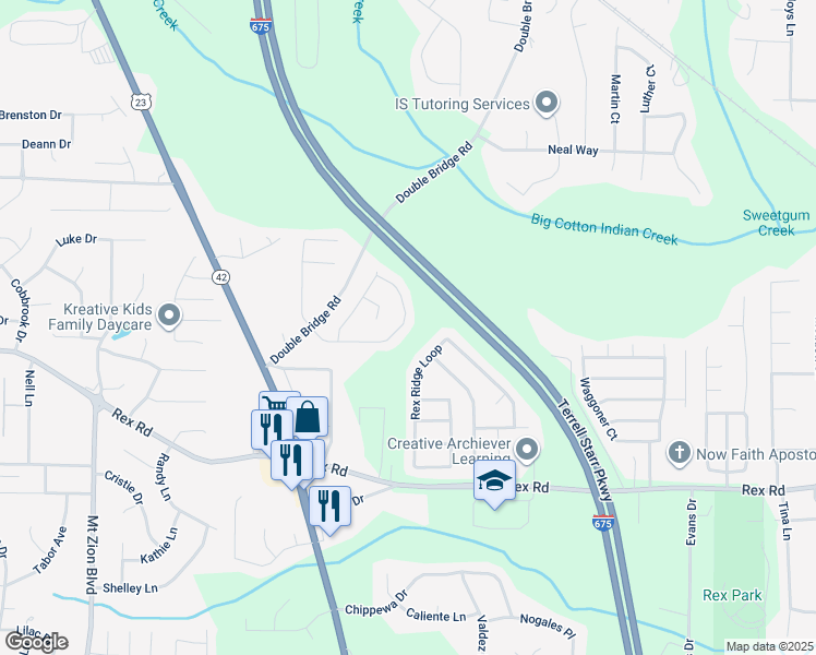 5923 Sunflower Court, Ellenwood GA Walk Score