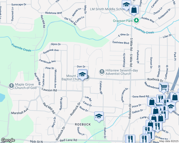 map of restaurants, bars, coffee shops, grocery stores, and more near 815 Nelson Drive in Birmingham