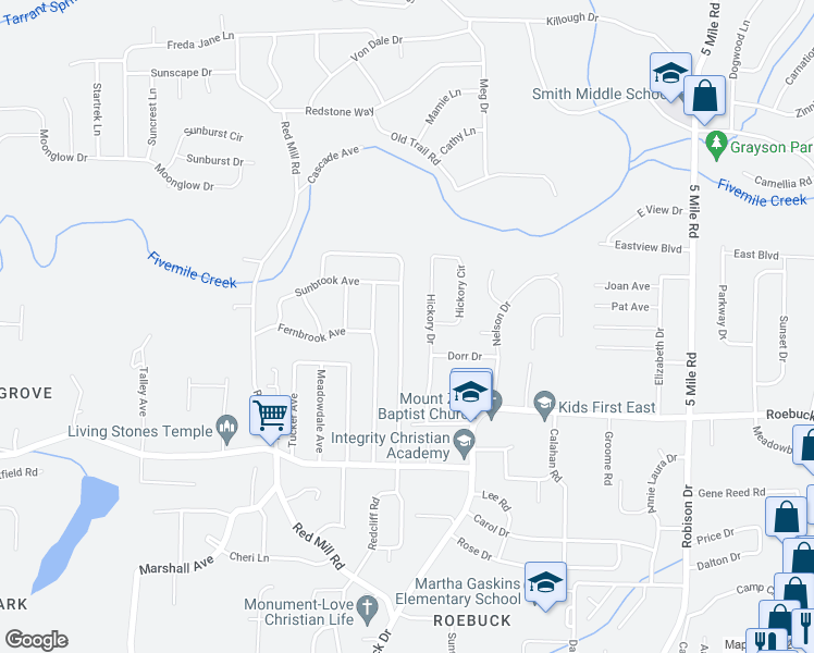 map of restaurants, bars, coffee shops, grocery stores, and more near 313 Glynn Drive in Birmingham