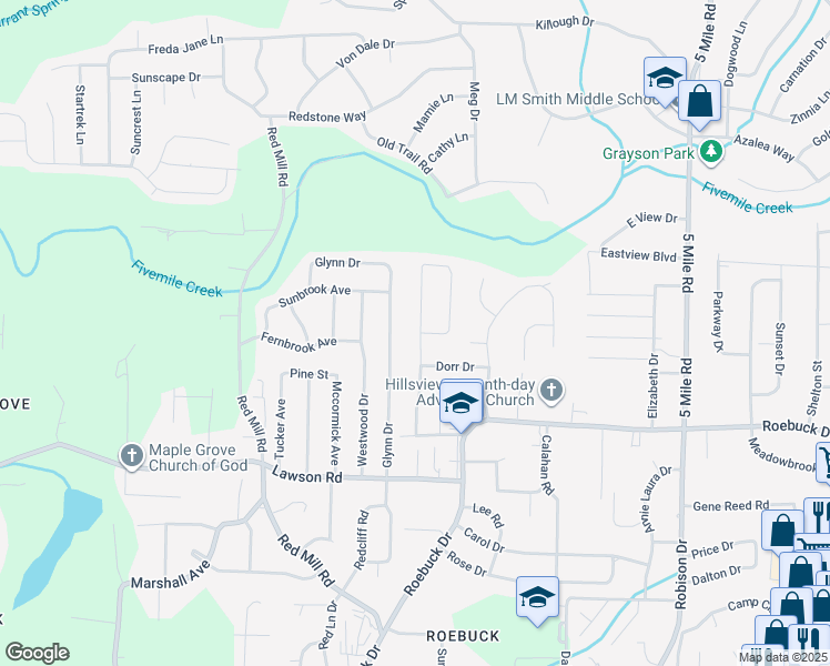 map of restaurants, bars, coffee shops, grocery stores, and more near 912 Hickory Dr in Birmingham