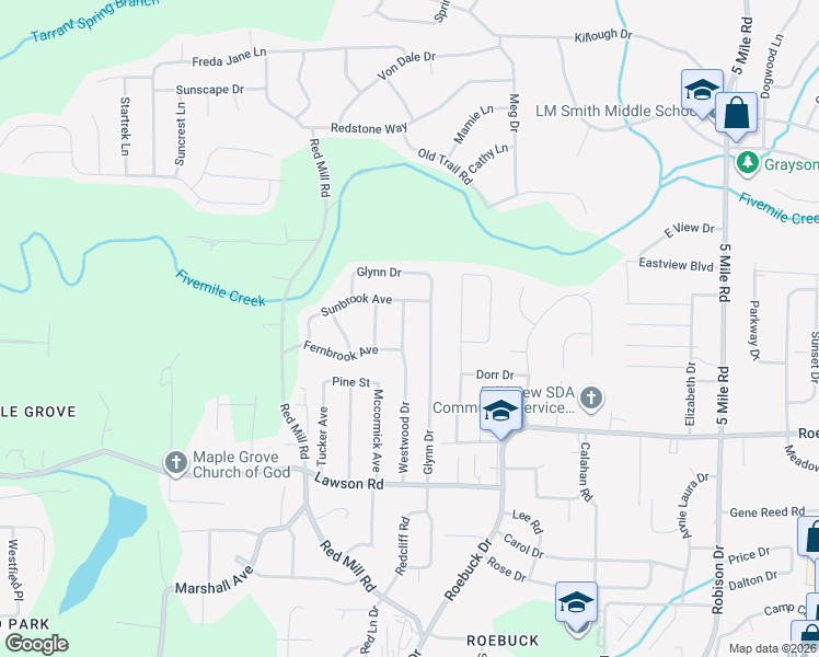 map of restaurants, bars, coffee shops, grocery stores, and more near 325 Westwood Drive in Birmingham