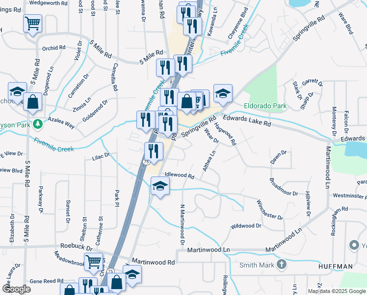 map of restaurants, bars, coffee shops, grocery stores, and more near 701 Springville Road in Birmingham