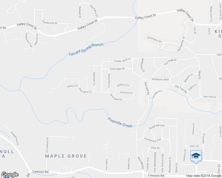 map of restaurants, bars, coffee shops, grocery stores, and more near 1103 Suncrest Lane in Birmingham