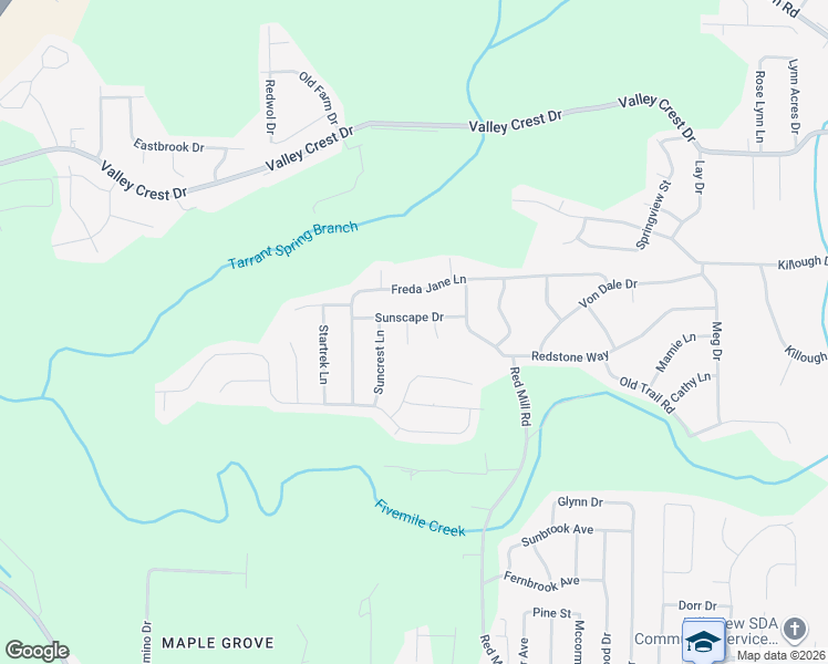 map of restaurants, bars, coffee shops, grocery stores, and more near 1116 Sundial Circle in Birmingham