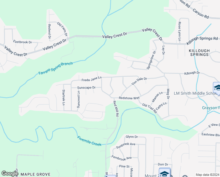 map of restaurants, bars, coffee shops, grocery stores, and more near 122 Redstone Drive in Birmingham