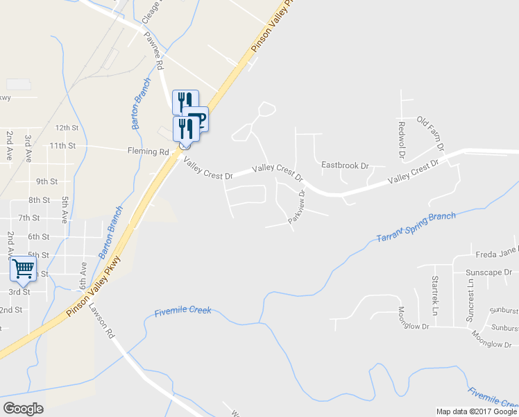 map of restaurants, bars, coffee shops, grocery stores, and more near 809 Eastern Manor Circle in Birmingham