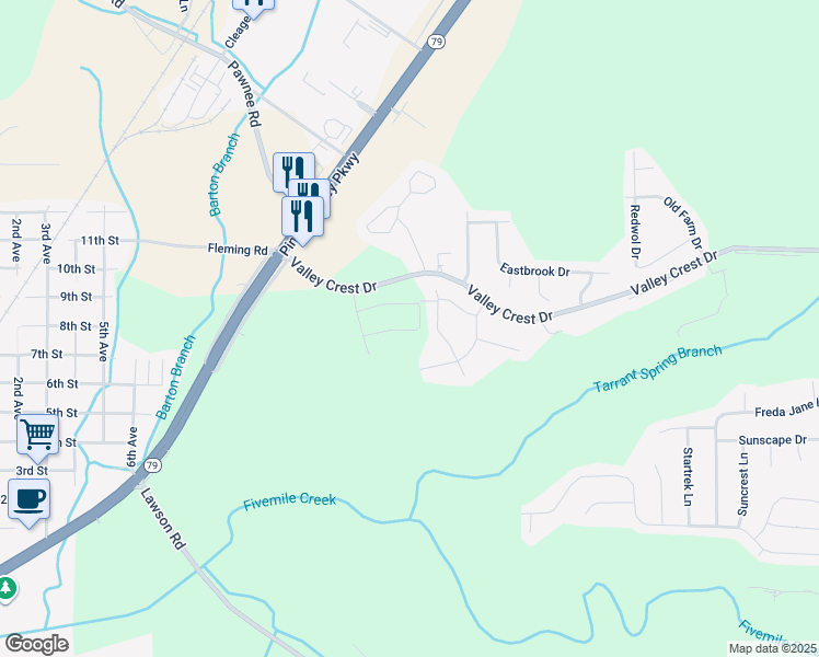 map of restaurants, bars, coffee shops, grocery stores, and more near 809 Eastern Manor Circle in Birmingham