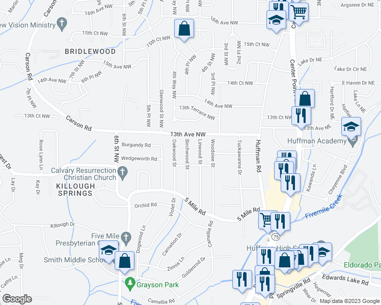 map of restaurants, bars, coffee shops, grocery stores, and more near 1217 Birchwood Street in Birmingham