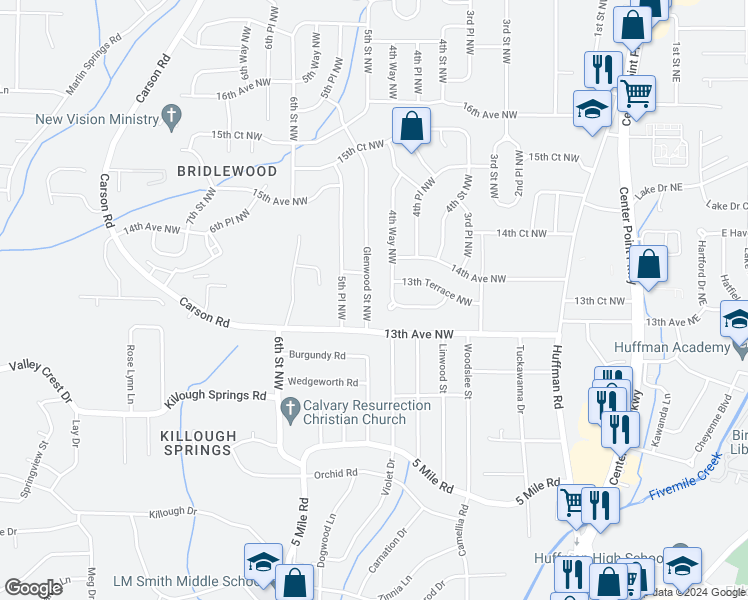 map of restaurants, bars, coffee shops, grocery stores, and more near 1321 Glenwood Street Northwest in Center Point