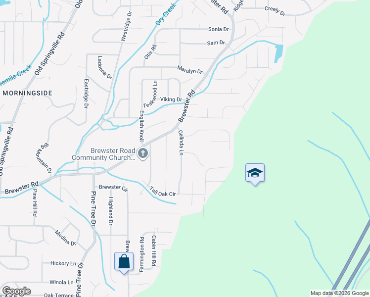 map of restaurants, bars, coffee shops, grocery stores, and more near 1623 Celinda Lane in Birmingham