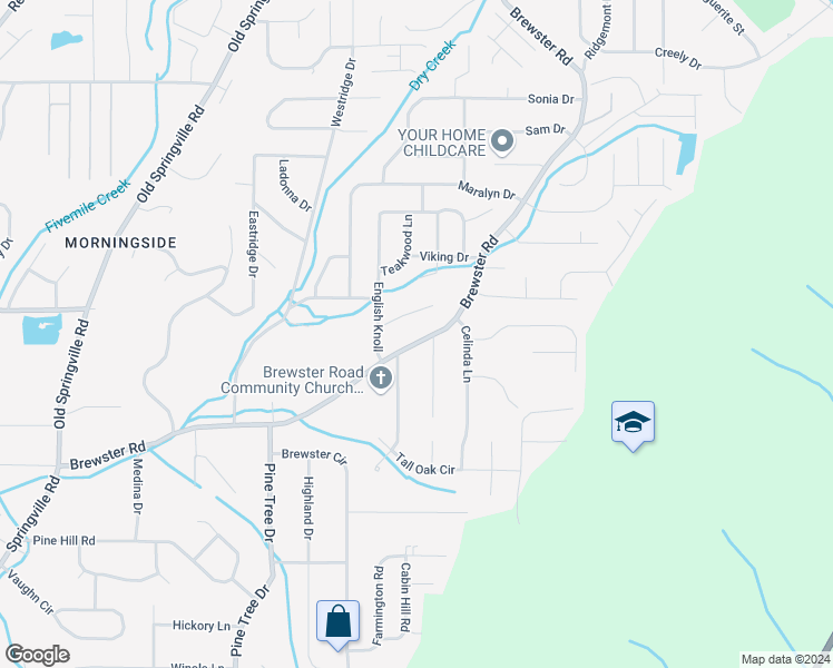 map of restaurants, bars, coffee shops, grocery stores, and more near 1684 Brewster Road in Birmingham