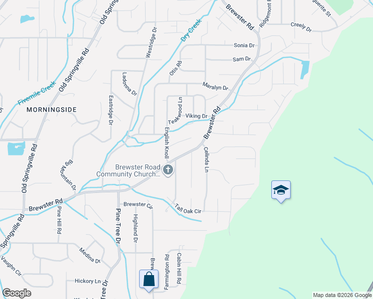 map of restaurants, bars, coffee shops, grocery stores, and more near 1708 Brewster Road in Birmingham