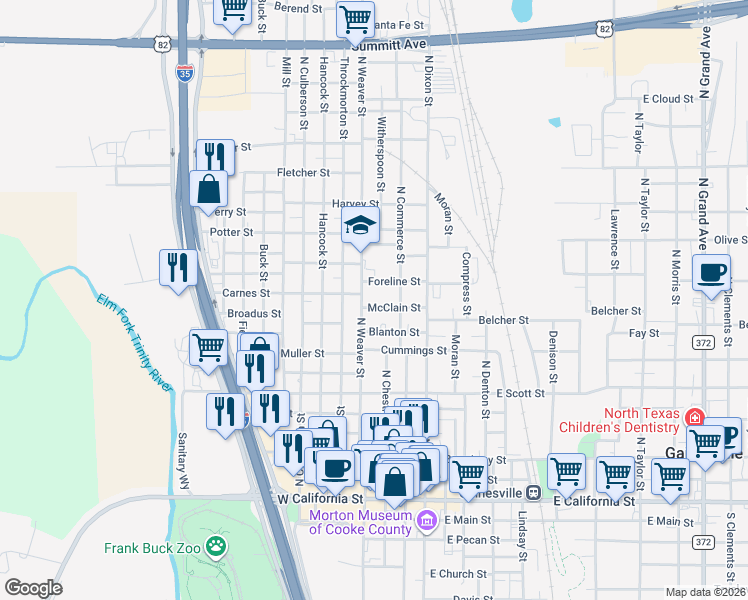 map of restaurants, bars, coffee shops, grocery stores, and more near 225 McClain Street in Gainesville