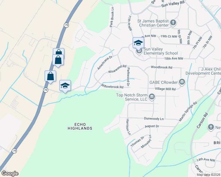 map of restaurants, bars, coffee shops, grocery stores, and more near 1033 Willowbrook Road in Birmingham