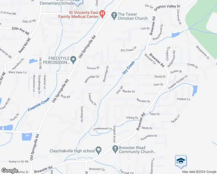 map of restaurants, bars, coffee shops, grocery stores, and more near 1209 Sweetwater Circle in Birmingham