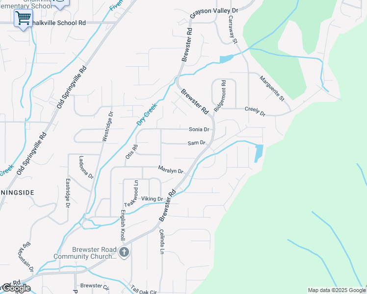 map of restaurants, bars, coffee shops, grocery stores, and more near 1725 Sam Drive in Birmingham