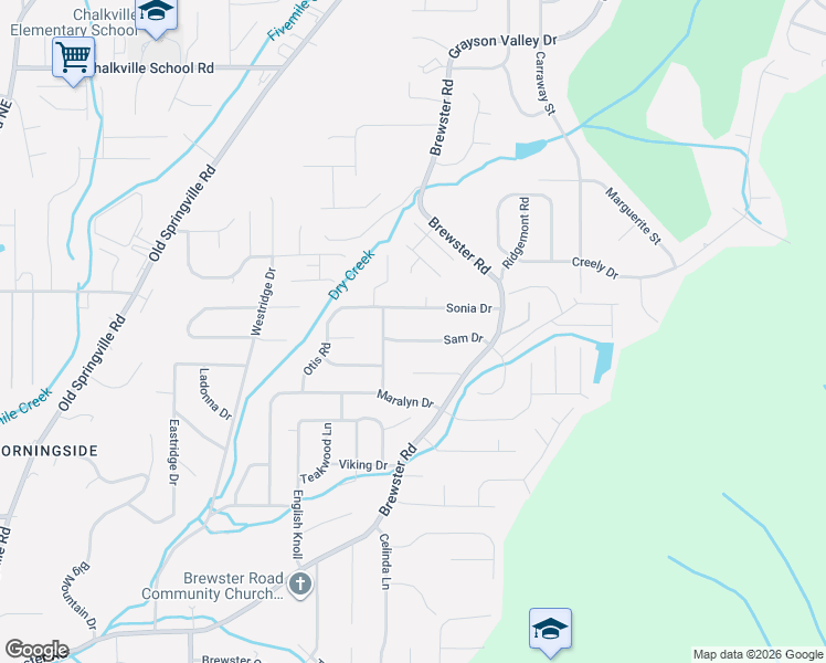 map of restaurants, bars, coffee shops, grocery stores, and more near 1705 Sam Drive in Birmingham