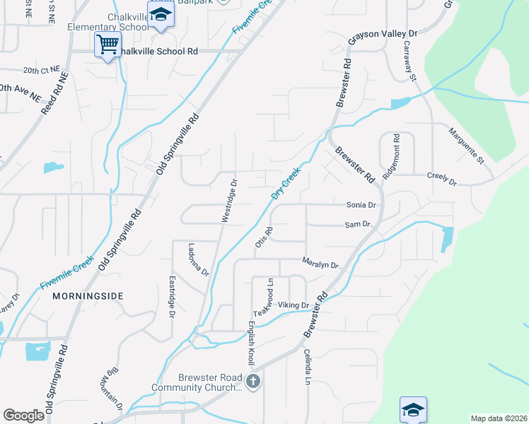 map of restaurants, bars, coffee shops, grocery stores, and more near 5031 Patriot Drive in Birmingham