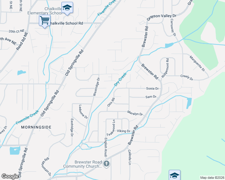 map of restaurants, bars, coffee shops, grocery stores, and more near 5031 Patriot Drive in Birmingham