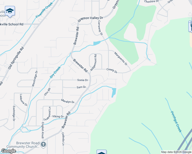 map of restaurants, bars, coffee shops, grocery stores, and more near 5255 Austin Street in Birmingham