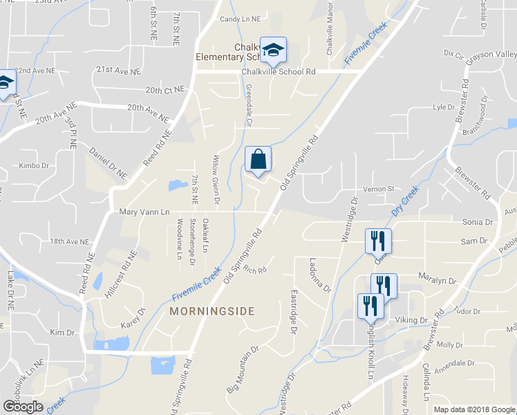 map of restaurants, bars, coffee shops, grocery stores, and more near 813 Mary Vann Lane in Birmingham