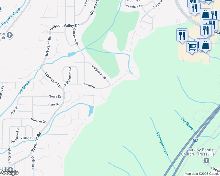 map of restaurants, bars, coffee shops, grocery stores, and more near 1788 Creely Drive in Birmingham