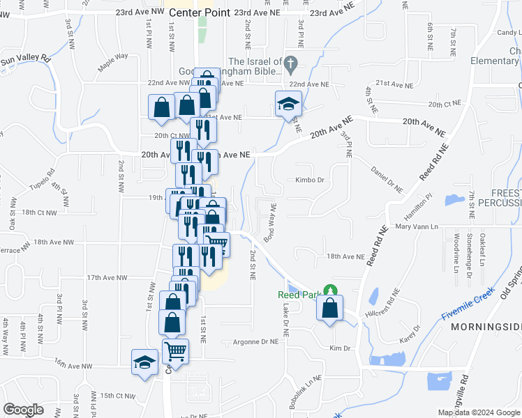 map of restaurants, bars, coffee shops, grocery stores, and more near 1825 Martinique Drive in Center Point