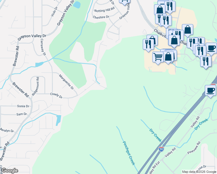 map of restaurants, bars, coffee shops, grocery stores, and more near 1855 Sweetbriar Lane in Birmingham