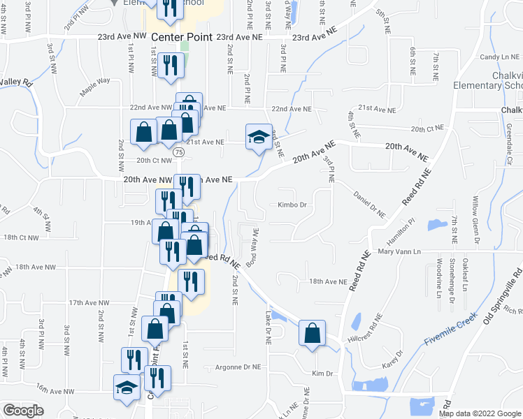 map of restaurants, bars, coffee shops, grocery stores, and more near 1943 East Bend Circle in Birmingham