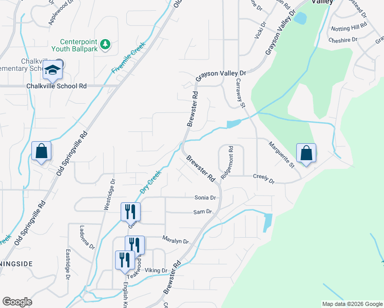 map of restaurants, bars, coffee shops, grocery stores, and more near 1935 Brewster Road in Birmingham