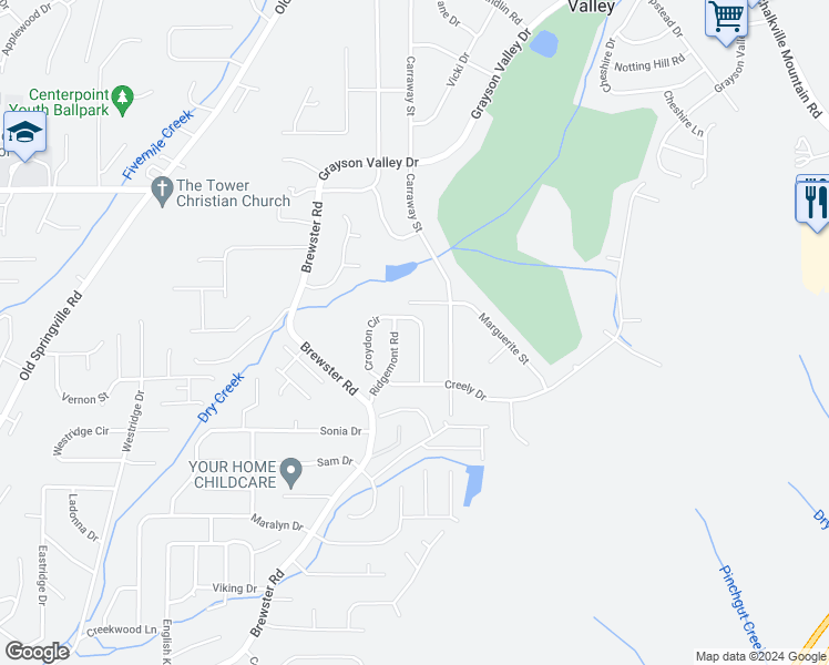 map of restaurants, bars, coffee shops, grocery stores, and more near 1916 Croydon Circle in Birmingham