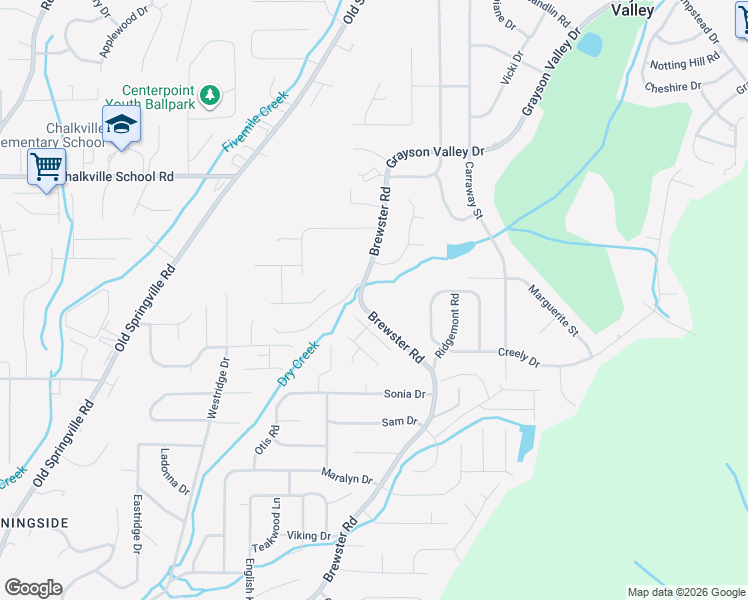 map of restaurants, bars, coffee shops, grocery stores, and more near 1935 Brewster Road in Birmingham