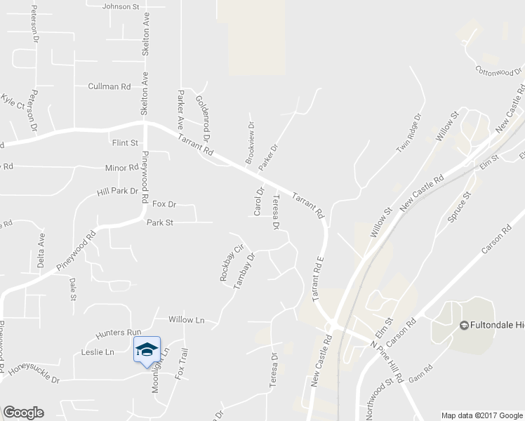 map of restaurants, bars, coffee shops, grocery stores, and more near 504 Lynnwood Circle in Birmingham