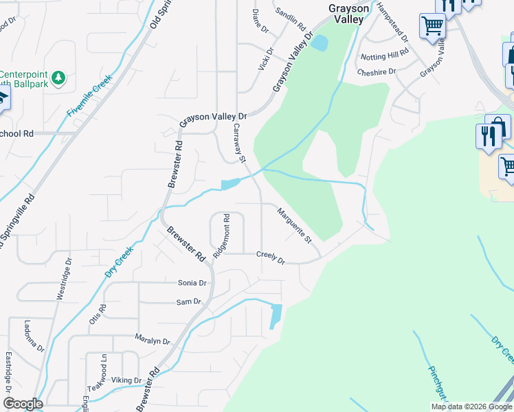 map of restaurants, bars, coffee shops, grocery stores, and more near 1932 Carraway Street in Birmingham