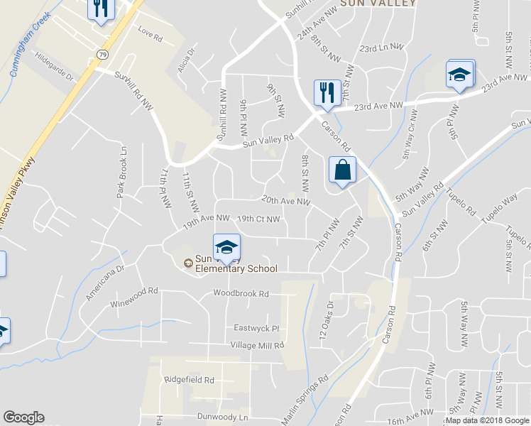map of restaurants, bars, coffee shops, grocery stores, and more near 912 19th Court Northwest in Birmingham