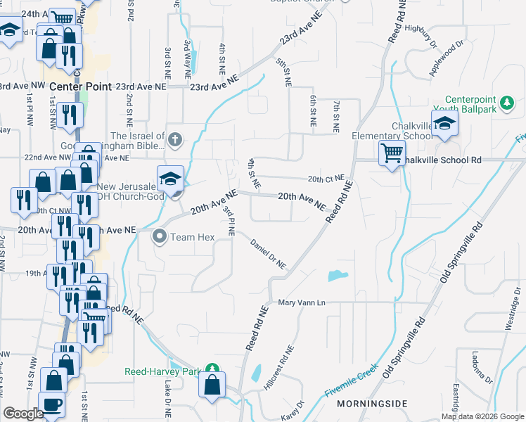 map of restaurants, bars, coffee shops, grocery stores, and more near 408 19th Terrace Northeast in Birmingham