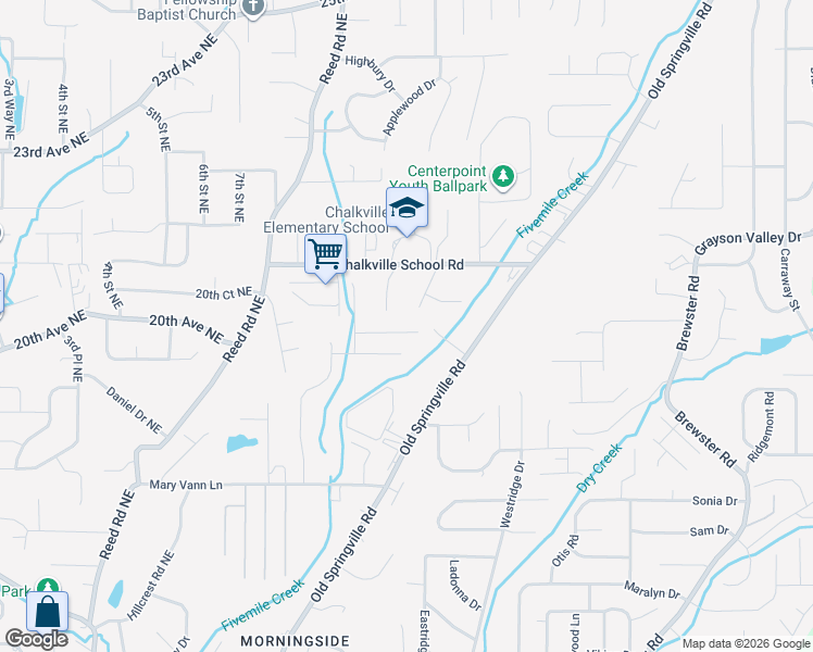 map of restaurants, bars, coffee shops, grocery stores, and more near 4256 Fieldstone Way in Birmingham